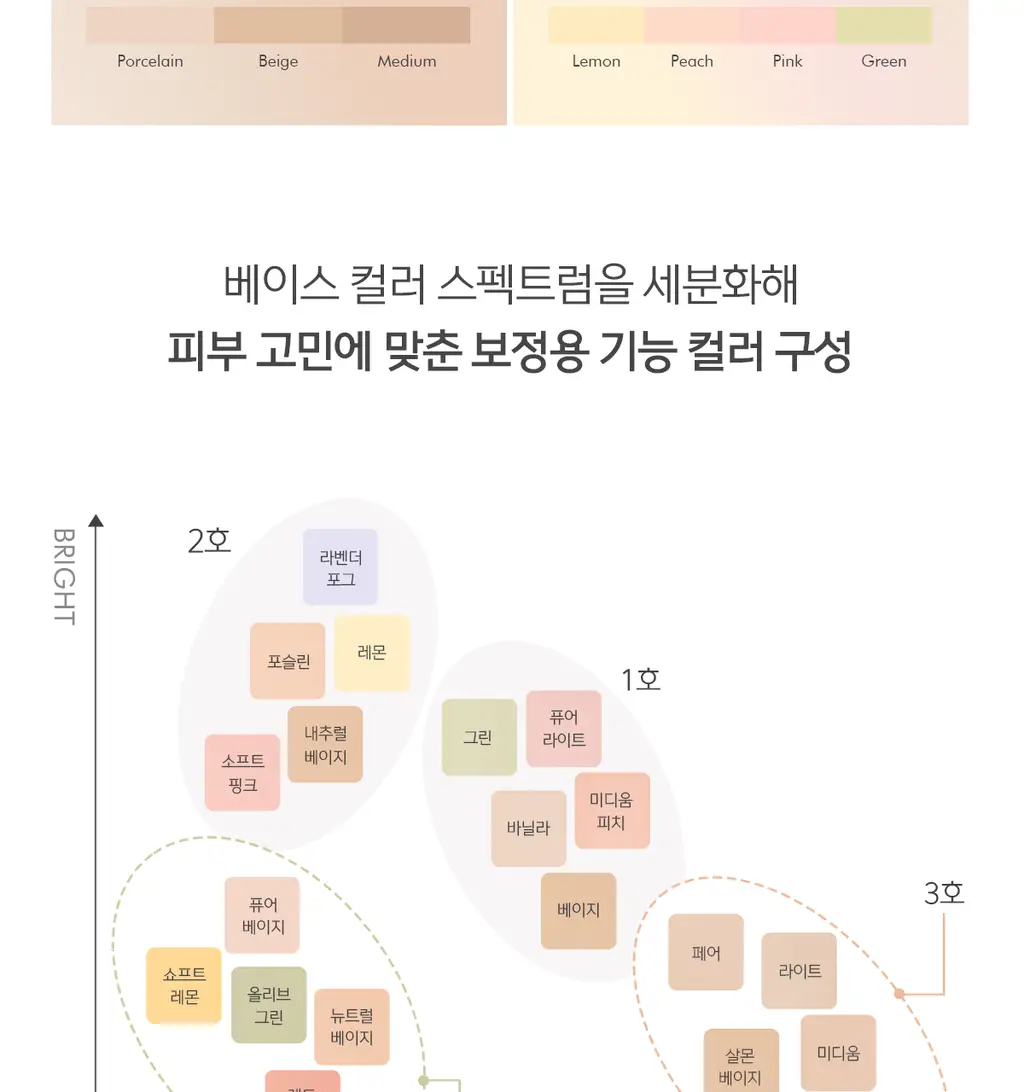 [NEW컬러출시] 루나 컨실 블렌더 팔레트 4colors (단품/기획) 상세페이지 7